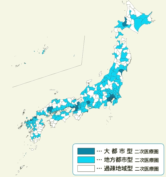 大都市と田舎の図